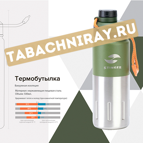 Термобутылка Stinger HD - 500 - 46MG (0,5 л.)-2